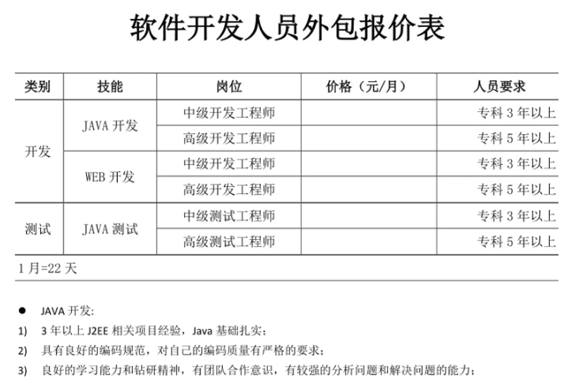 企业管理系统定制:助力企业管理升级