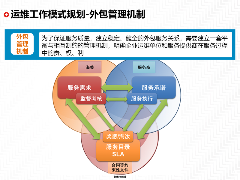 移动APP开发:引领数字时代的创新浪潮